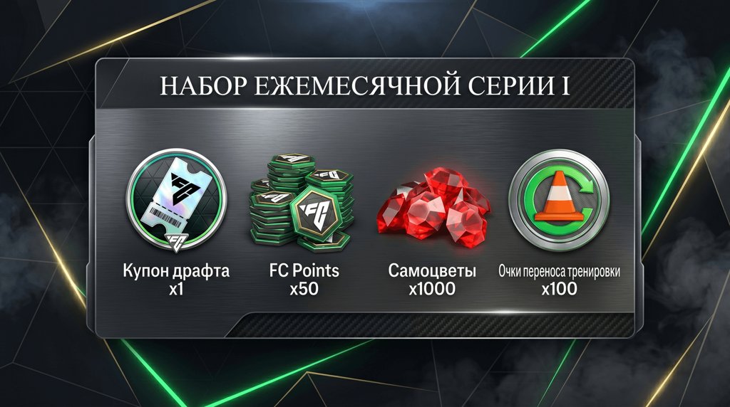 Набор ежемесячной серии I